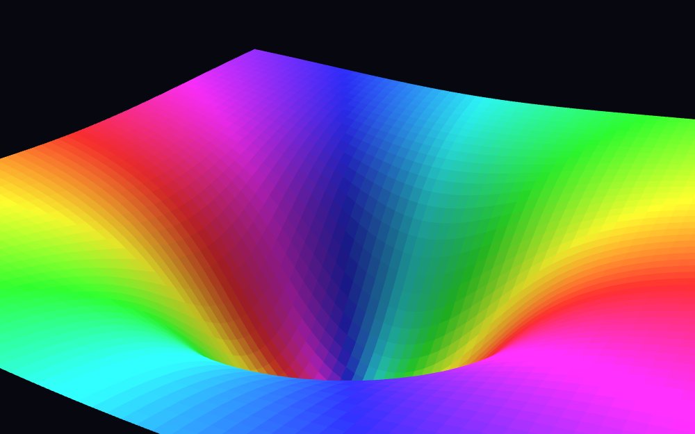 Complex Functions in mojulo's live world — A complex function as a landscape: height is log|f(z)|, colour is the phase, so zeros sink into pits, poles erupt into spikes, and the whole behaviour of f is readable as terrain you can orbit.