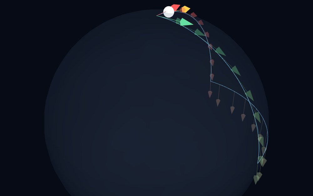 Parallel Transport in mojulo's live world — Carry an arrow around a closed loop on a sphere without ever turning it, and it comes back rotated.